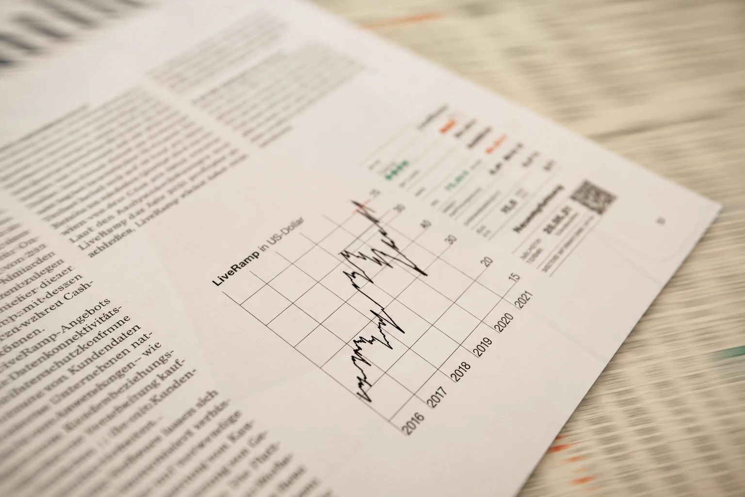 Financial newspaper with a stock chart and subtle motion blur at the edges.