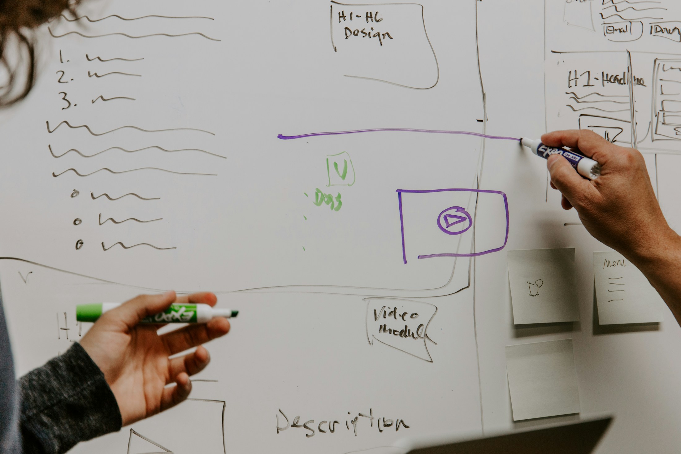 Colleagues mapping ideas together on a whiteboard
